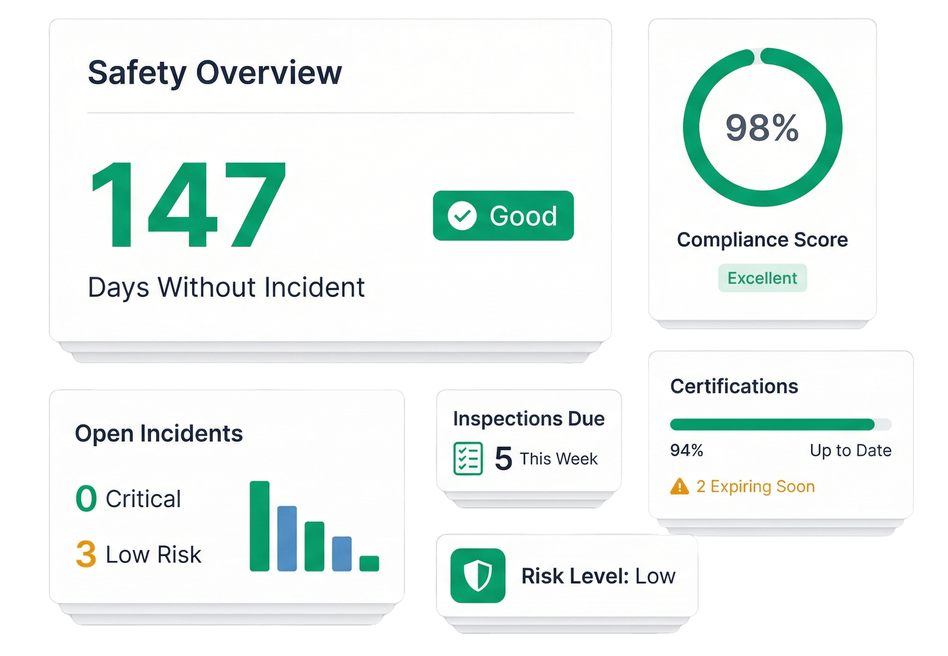 StoneRise Health & Safety Management - Digital safety management for construction